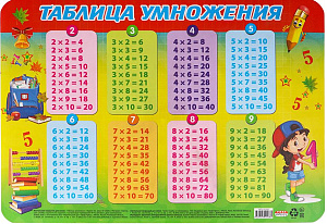 настольное покрытие для лепки а3 таблица умножения   нпд-9268 /пп